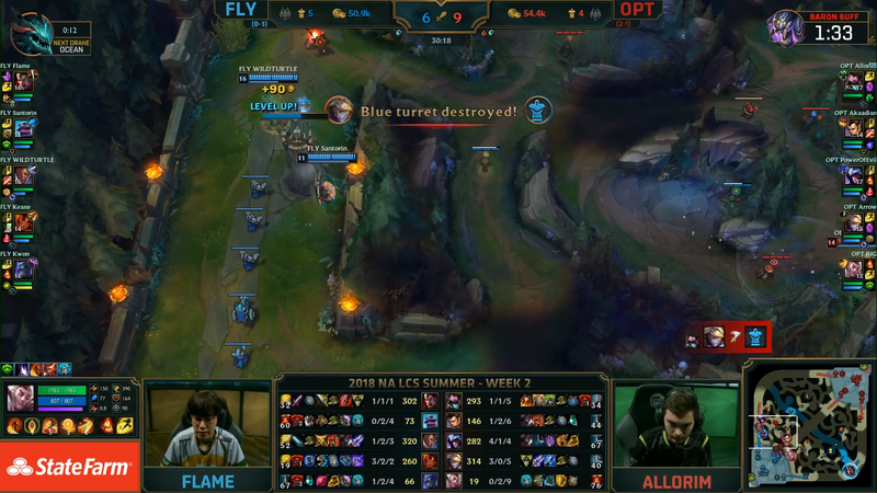 A screenshot of last weekend’s LCS games. You can see the kills (6 to 9), as well as the gold differential (50k to 54k) and difference in turrets taken (5 to 4).